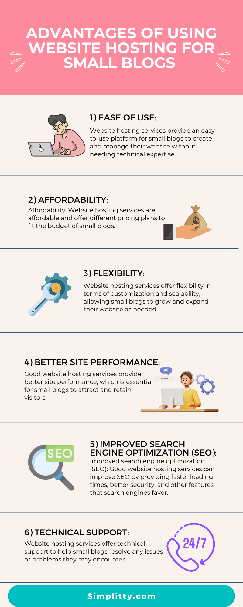 02 Infographic - Advantages of Blog Hosting Sites